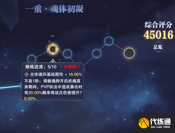 斗罗大陆魂师对决帝国荣光活动攻略