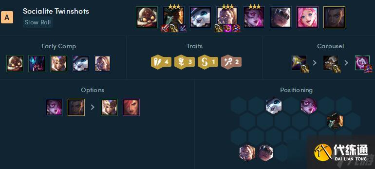 云顶之弈s6.5船长主c阵容推荐