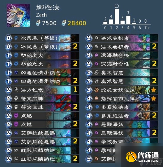 炉石传说娜迦法沉没之城卡组攻略 具体介绍