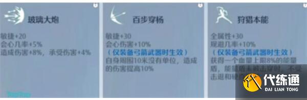 1649917224102290.jpg 诺亚之心弓箭手搭配推荐