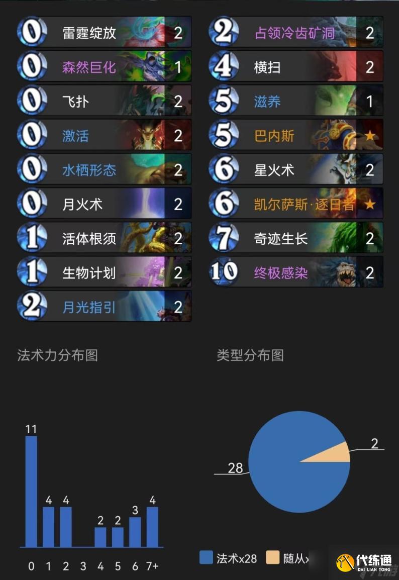 炉石传说沉没之城版本凯子德奇迹德卡组攻略