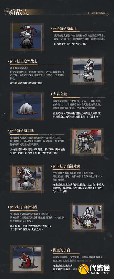 明日方舟破碎日冕攻略大全 新主线破碎日冕通关图文攻略[多图]图片2