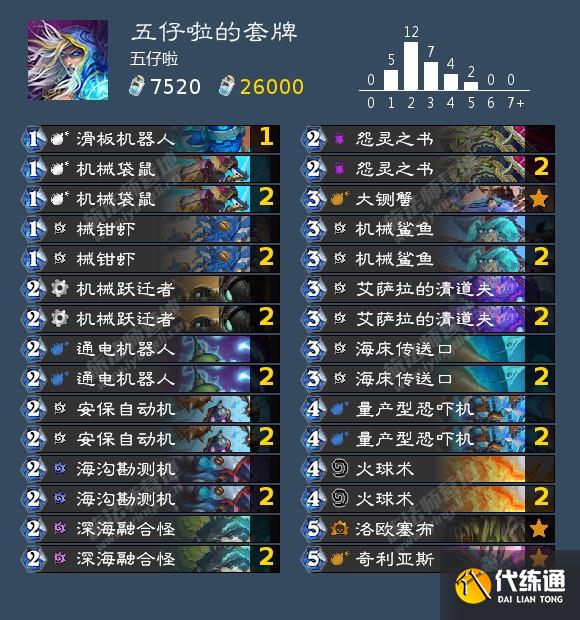 《炉石传说》沉没之城狂野机械法玩法攻略 《炉石传说》沉没之城狂野机械法玩法攻略