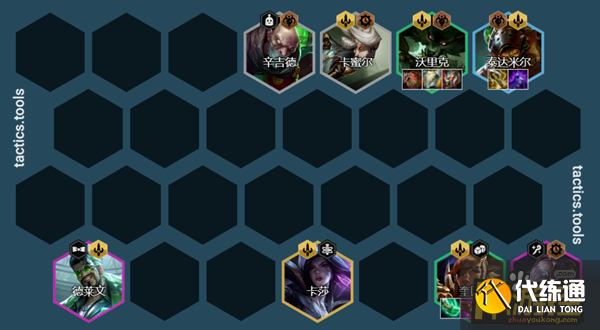 云顶之弈12.7精密挑战蛮王阵容怎么搭配