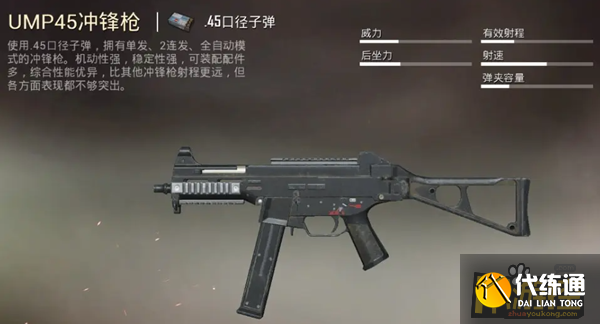 和平精英ump45配件怎么选择