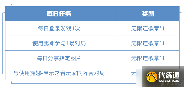 王者荣耀与使用露娜启示之音玩家同阵营对局怎么做-与使用露娜启示之音玩家同阵营对局任务攻略