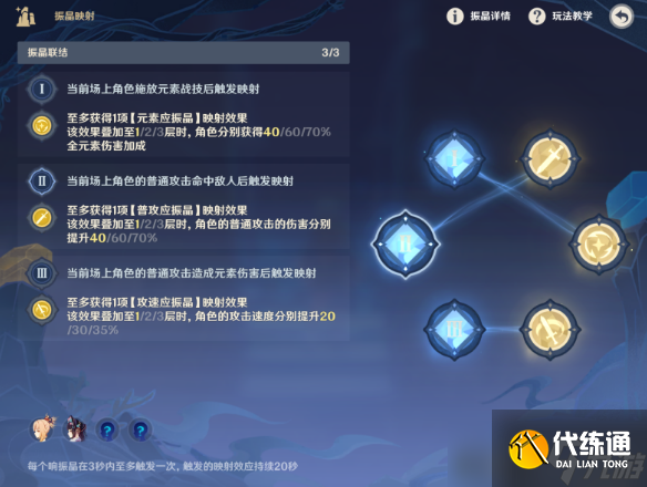 原神振晶的研究第二天满分攻略