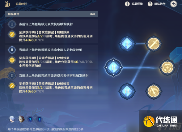 原神振晶的研究第二天满分攻略