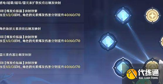 原神激发的推论满分通关攻略：激发的推论满分配置打法一览[多图]图片3