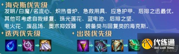 云顶圣杯芬妮阵容推荐-云顶之弈发明杯芬妮阵容运营攻略