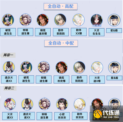 阴阳师真八岐大蛇阵容搭配攻略.png
