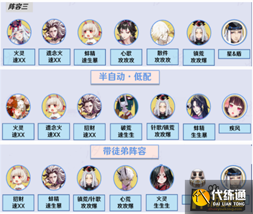 阴阳师真八岐大蛇阵容搭配攻略1.png