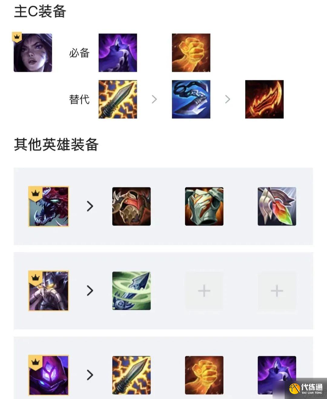 云顶之弈S6.5变异剑士阵容运营攻略：阵容运营技巧与变阵思路[多图]