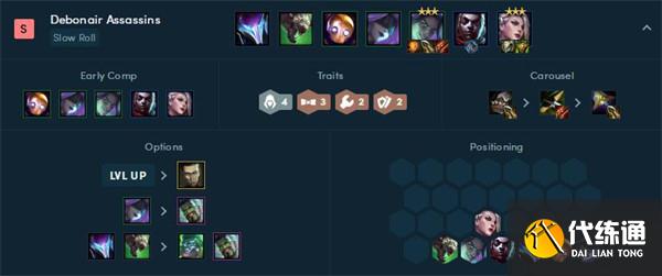 云顶之弈12.7最强阵容是什么 云顶之弈12.7最强阵容是什么