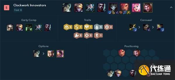 云顶之弈12.7最强阵容是什么