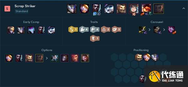 云顶之弈12.7最强阵容是什么