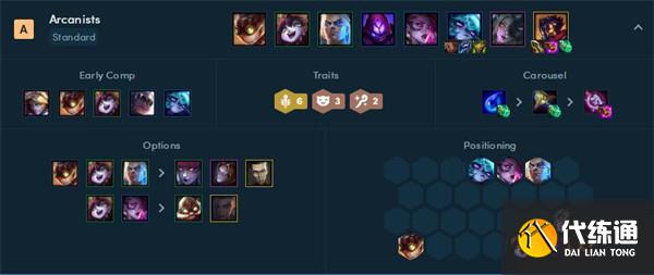 云顶之弈12.7最强阵容是什么