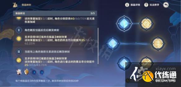 《原神》振晶的研究怎么玩？振晶的研究第五天满奖励攻略分享