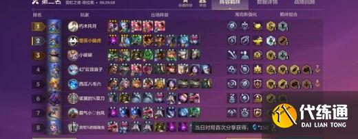 金铲铲之战2.7狂暴模式暗星卡莎阵容装备搭配
