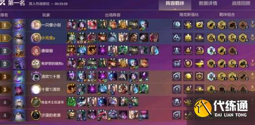 金铲铲之战2.7狂暴模式暗星卡莎阵容装备搭配