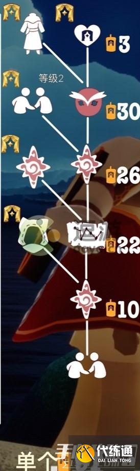 光遇疯狂的幕后人员兑换图分享