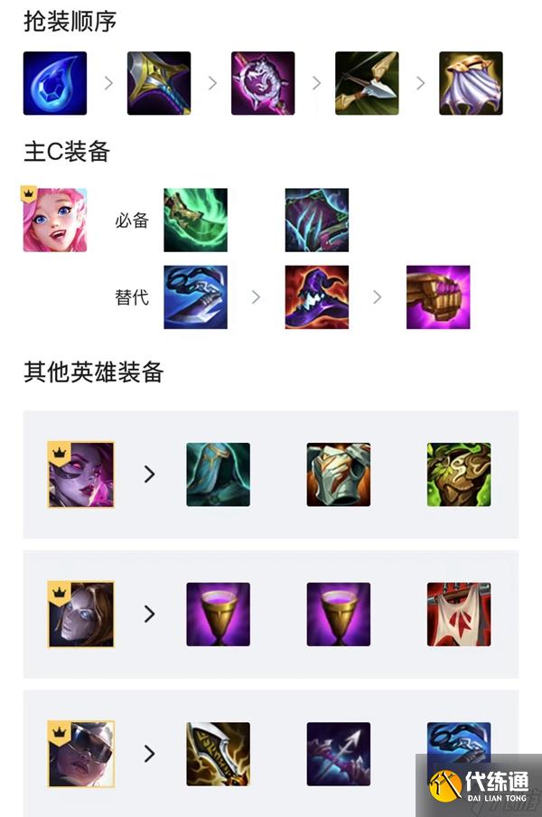 金铲铲之战圣杯发明家芬妮阵容玩法详解