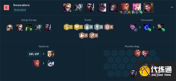 云顶之弈12.7最强阵容是什么 云顶之弈12.7最强阵容是什么