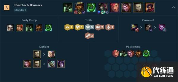 云顶之弈12.7最强阵容是什么 云顶之弈12.7最强阵容是什么