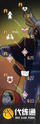 《光遇》舞台管理员先祖兑换图及位置一览