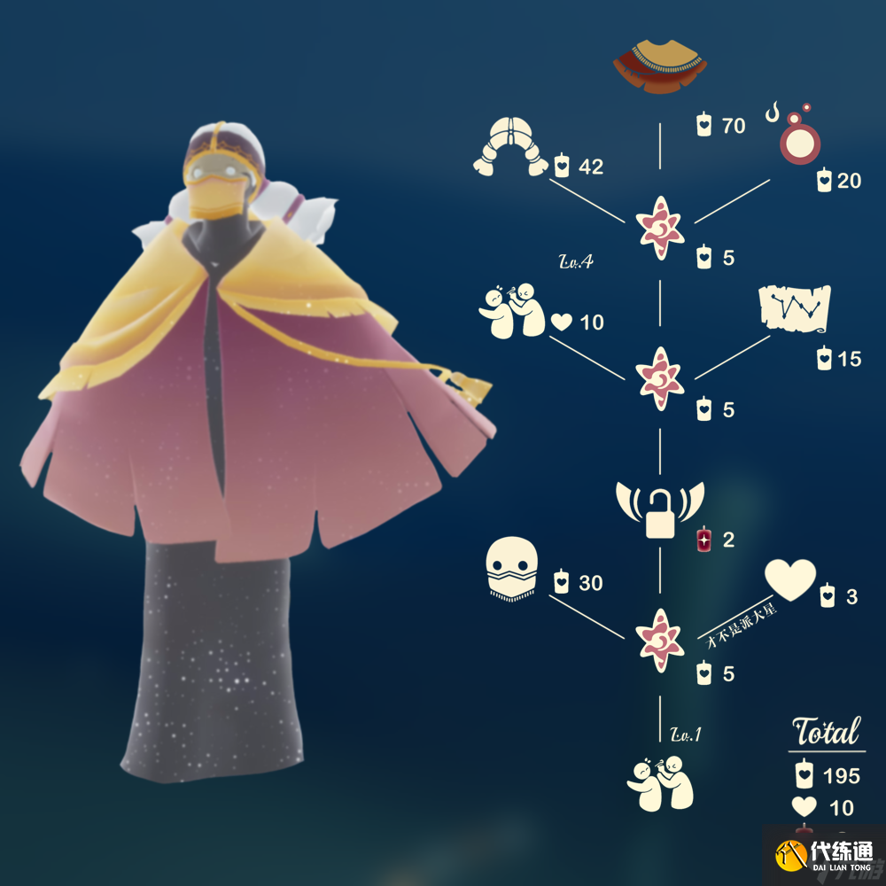 光遇4月30日先祖兑换图 光遇情绪草药师兑换图一览2022