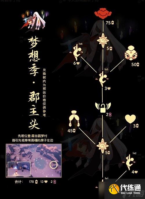 《光遇》郡主头先祖兑换图一览