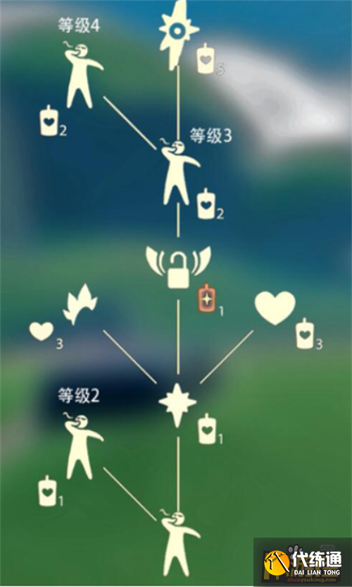光遇打哈欠先祖位置兑换图分享3.png