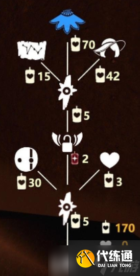 《光遇》5.5复刻先祖位置 5月5日复刻先祖在哪2022?