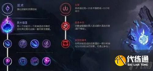 英雄联盟手游3.2版本新符文大全：3.2版本新符文效果一览