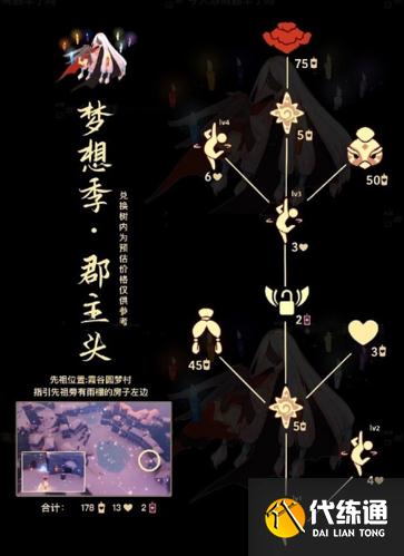 光遇郡主头先祖兑换图1