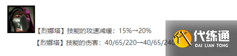 云顶之弈12.8毒斗罗攻略：毒斗罗稳定吃分运营教程[多图]