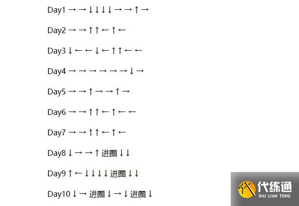 DNF精灵之森大冒险攻略大全：精灵之森大冒险路线图一览[多图]图片2