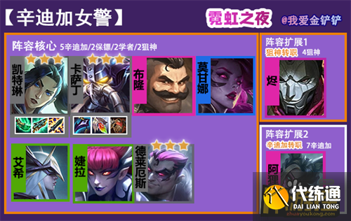 金铲铲之战12.8辛迪加女警阵容搭配攻略1.png