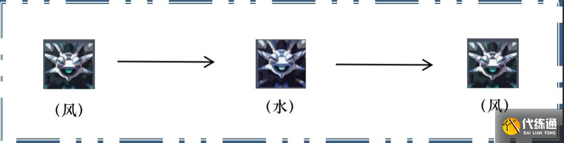 原神深境螺旋11-1三星通关攻略：深境螺旋11-1上半下半通关流程[多图]图片5