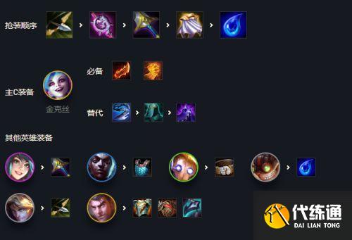 金铲铲之战2.8版本极客金克丝阵容搭配攻略2022