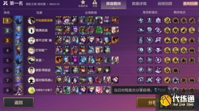 金铲铲之战折磨流白魔阵容怎么搭配,金铲铲之战折磨流白魔阵容搭配攻略