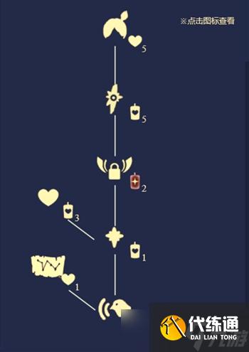 光遇云野鸟叫先祖位置介绍