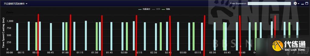 魔兽世界燃烧的远征怀旧服太阳井高地副本全boss击杀攻略[多图]