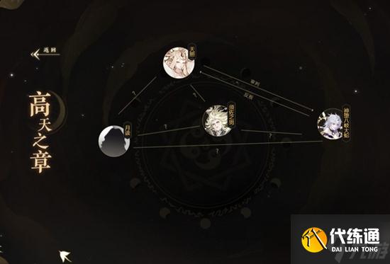 阴阳师编年史主题站查看位置