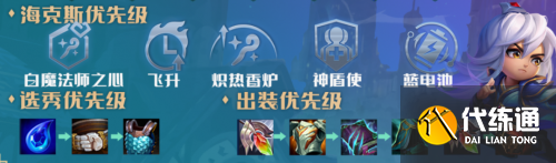 云顶之弈救赎露露阵容装备攻略 救赎露露怎么玩