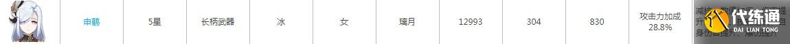 《原神》用枪角色介绍
