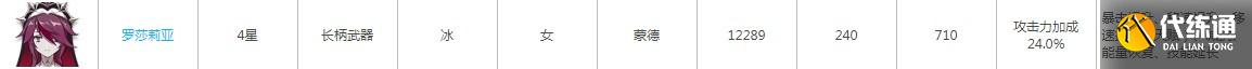 《原神》用枪角色介绍