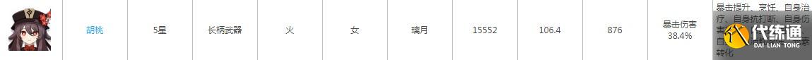 《原神》用枪角色介绍