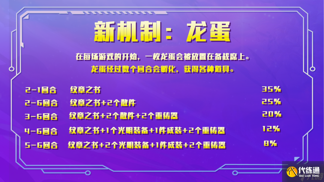 金铲铲之战2.9版本前瞻 金铲铲之战版本改动