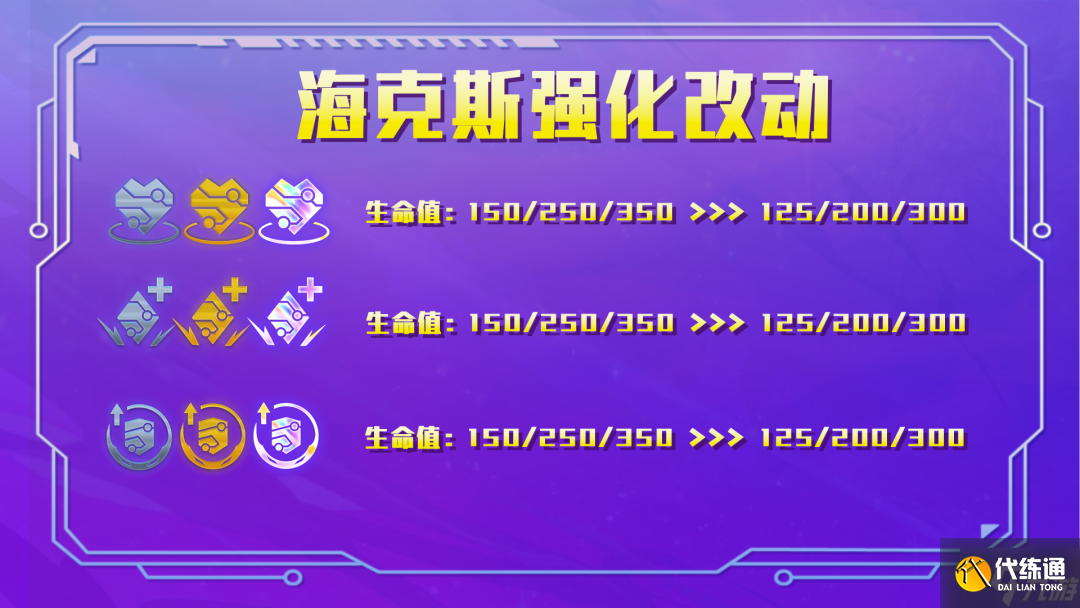 金铲铲之战2.9版本前瞻 金铲铲之战版本改动